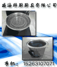 烧烤炉企业大全 生产商与行业资源一站式指南